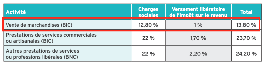 Capture d’écran 2019 06 06 à 17.43.00